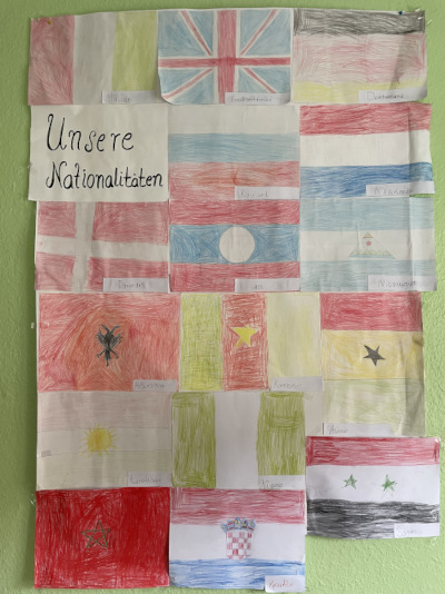 Bild "Schulkindbetreuung:Unsere_Nationalitaeten.jpg"